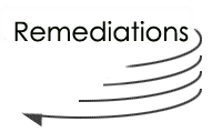 remediation section 