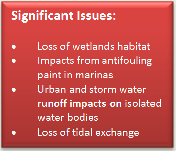 Text Box: Significant Issues:    •	Loss of wetlands habitat   •	Impacts from antifouling paint in marinas  •	Urban and storm water runoff impacts on isolated water bodies  •	Loss of tidal exchange