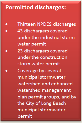 Text Box: Permitted discharges:    •	Thirteen NPDES discharges  •	43 dischargers covered under the industrial storm water permit  •	23 dischargers covered under the construction storm water permit  •	Coverage by several municipal stormwater watershed and enhanced watershed management plan permit groups, and by the City of Long Beach municipal stormwater permit