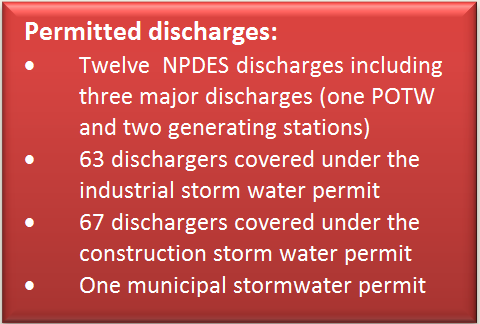 Text Box: Permitted discharges:  •	Twelve  NPDES discharges including three major discharges (one POTW and two generating stations)   •	63 dischargers covered under the industrial storm water permit  •	67 dischargers covered under the construction storm water permit  •	One municipal stormwater permit