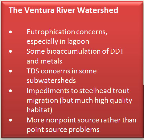 Text Box: The Ventura River Watershed    •	Eutrophication concerns, especially in lagoon  •	Some bioaccumulation of DDT and metals  •	TDS concerns in some subwatersheds  •	Impediments to steelhead trout migration (but much high quality habitat)  •	More nonpoint source rather than point source problems