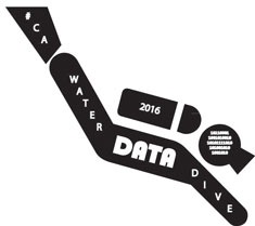 water data diver logo