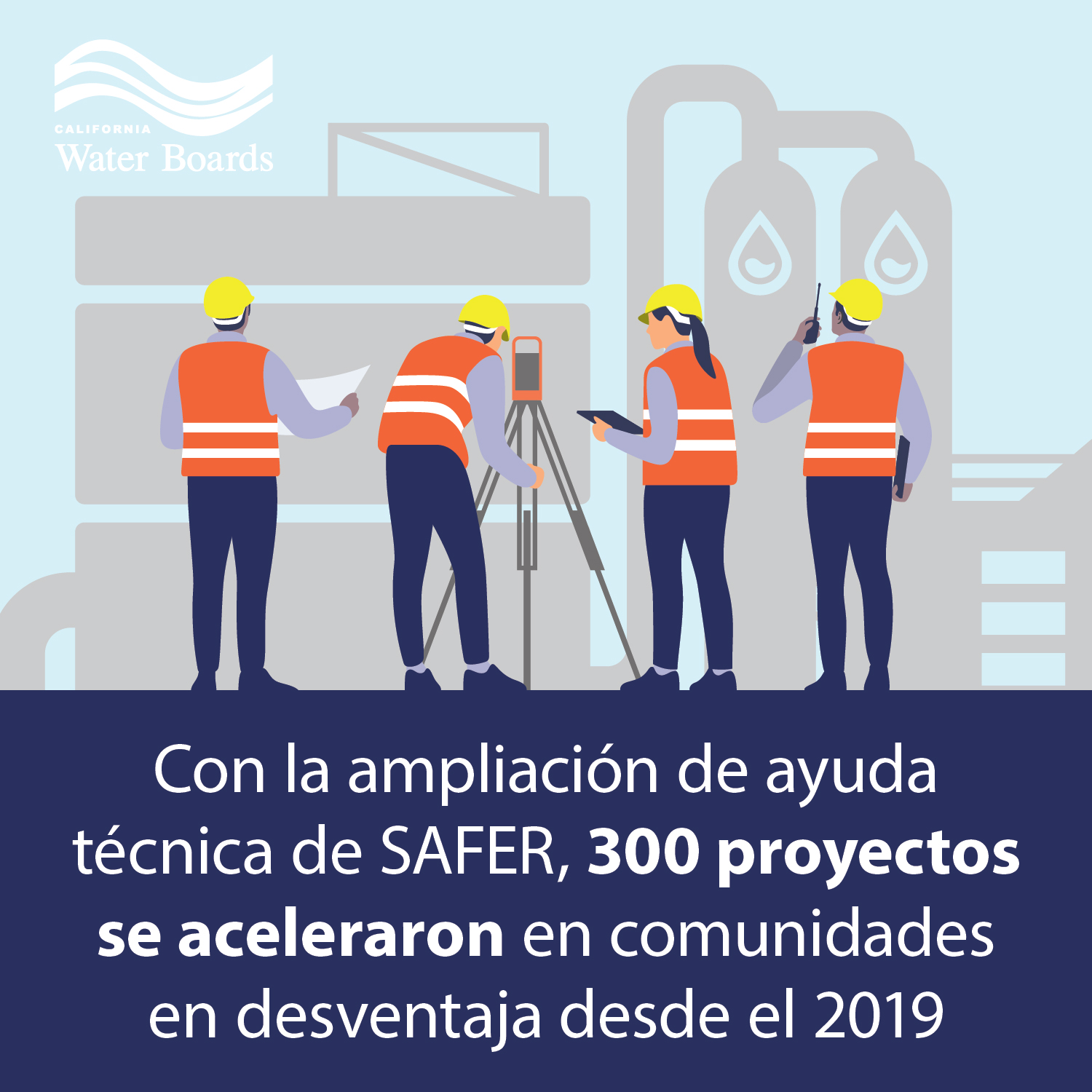 Con la ampliación de ayuda téchnica de SAFER, 300 proyectos se aceleraron en comunidades en desventaja desde el 2019