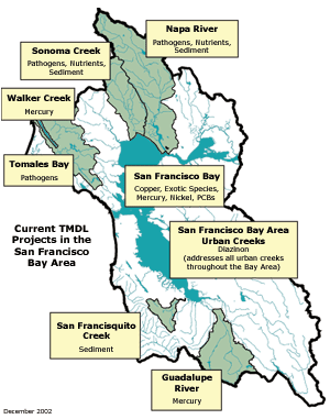 Regional map of TMDLs in progress