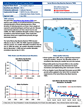 Santa Monica Bay Beaches Bacteria