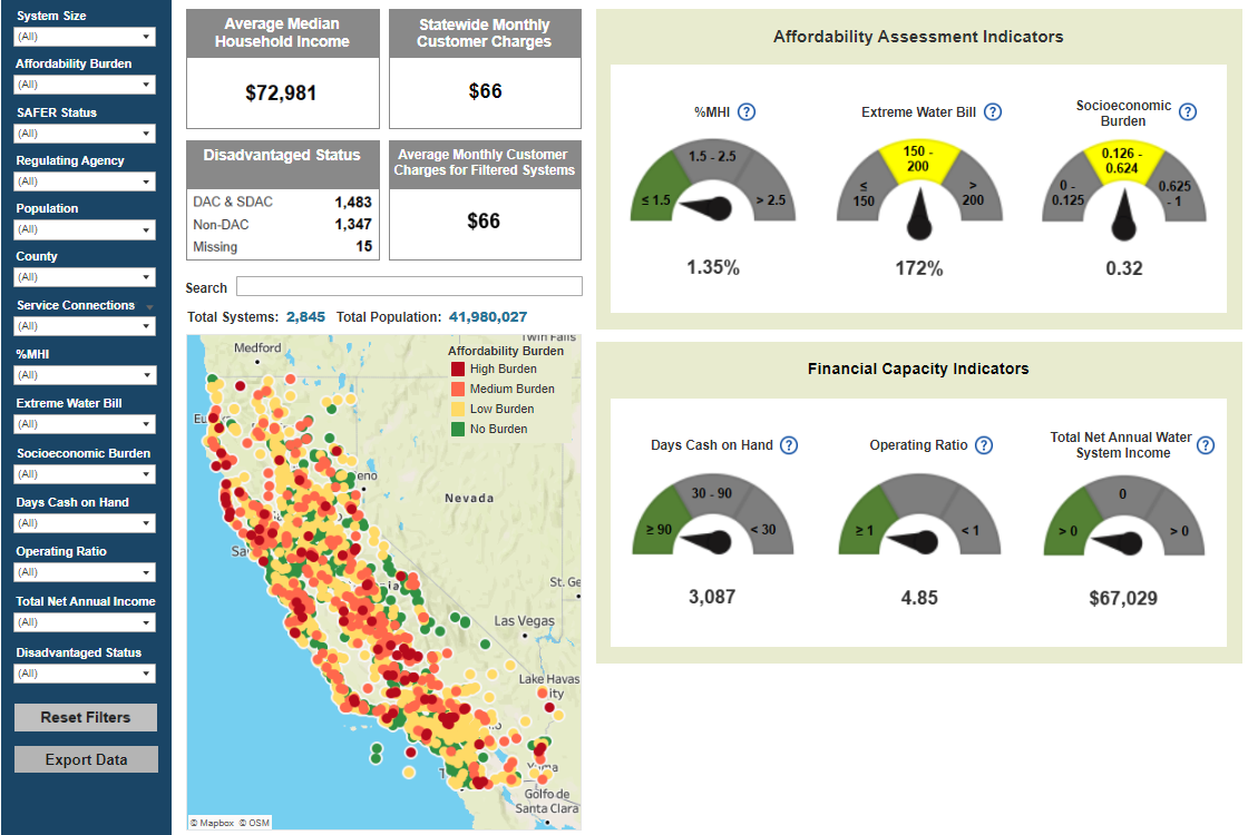 2022 Needs Assessment Data Affordability Dashboard Map