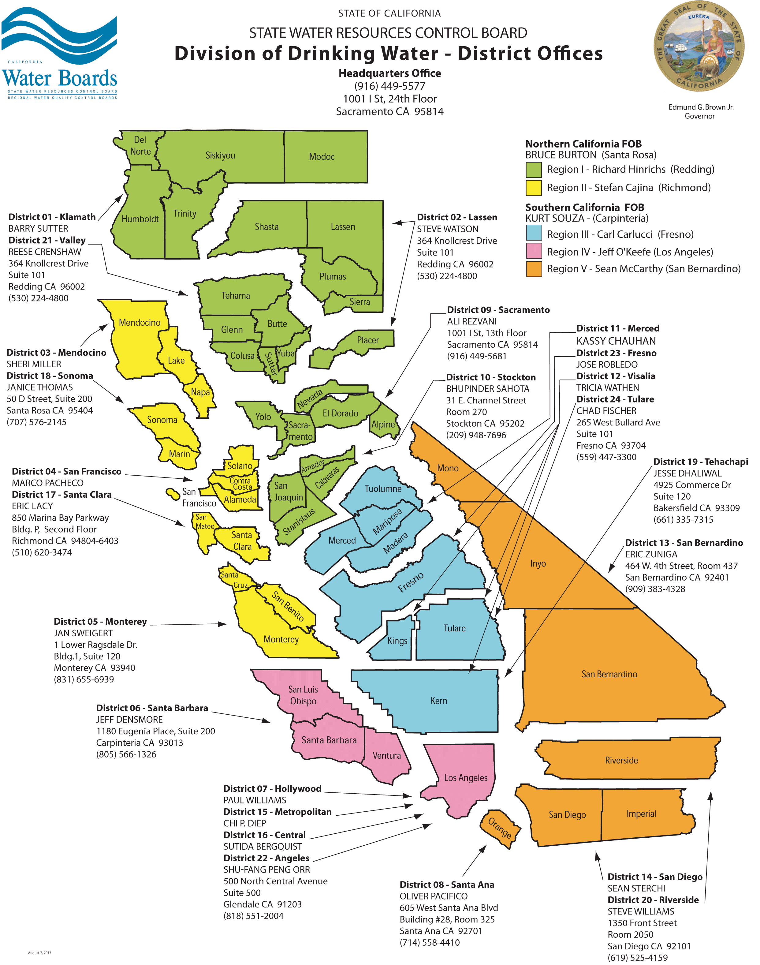 Division Of Drinking Water Field Operations Branch Districts
