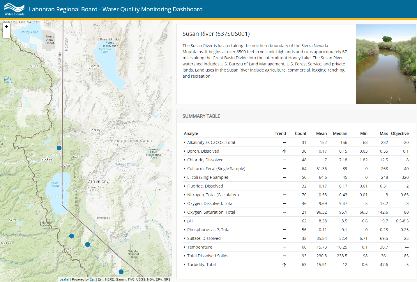 R6 SWAMP Water Quality Dashboard