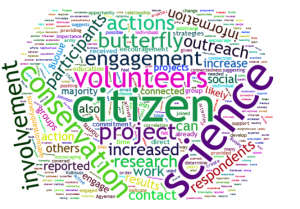 Citizen Science Fair Word image