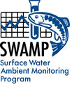 SWAMP Logo