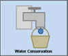 Water Conservation