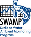 SWAMP Logo