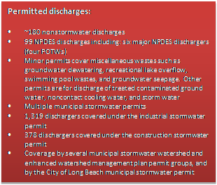 Permitted discharges