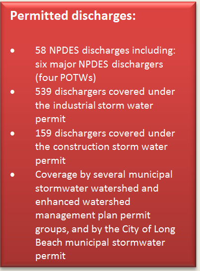 Text Box: Permitted discharges:    •	58 NPDES discharges including: six major NPDES dischargers (four POTWs)  •	539 dischargers covered under the industrial storm water permit  •	159 dischargers covered under the construction storm water permit  •	Coverage by several municipal stormwater watershed and enhanced watershed management plan permit groups, and by the City of Long Beach municipal stormwater permit  •	    