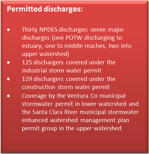 Text Box: Permitted discharges:    •	Thirty NPDES discharges: seven major discharges (one POTW discharging to estuary, one to middle reaches, two into upper watershed)   •	125 dischargers covered under the industrial storm water permit  •	129 dischargers covered under the construction storm water permit  •	Coverage by the Ventura Co municipal stormwater permit in lower watershed and the Santa Clara River municipal stormwater enhanced watershed management plan permit group in the upper watershed    