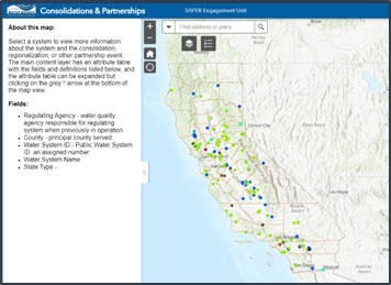 Water System Partnerships