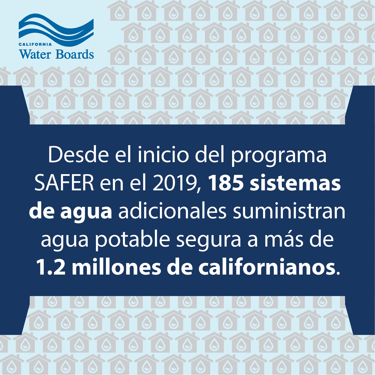 185 water systems created under SAFER