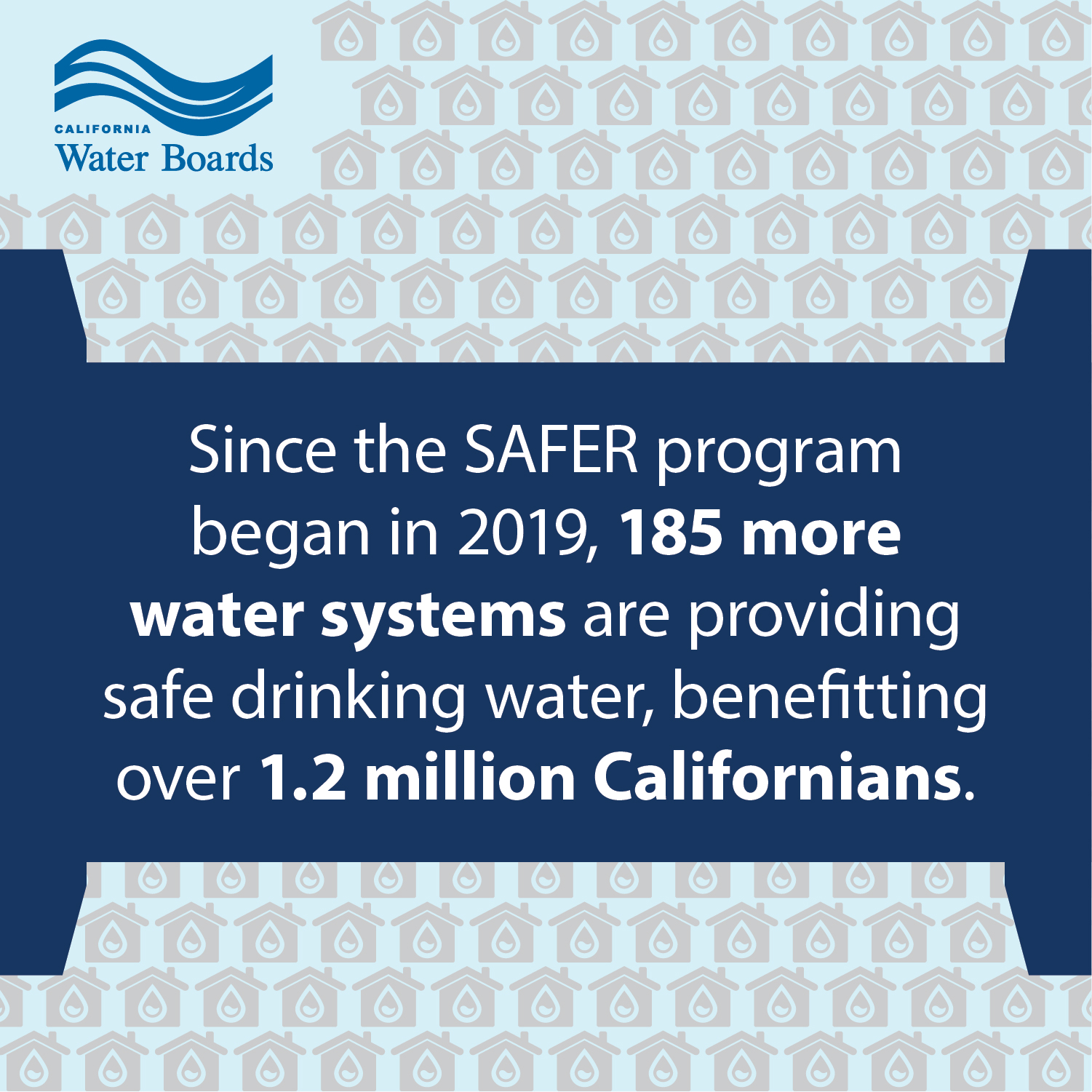 185 water systems created under SAFER