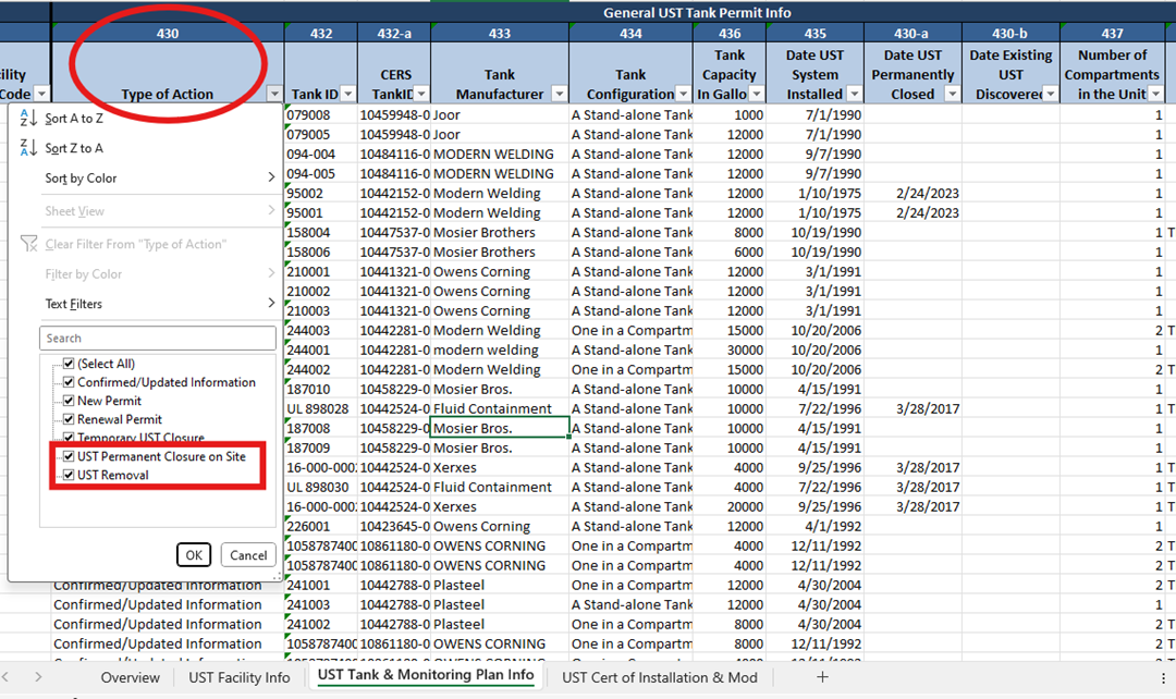 Screenshot of the 'UST Tank and Monitoring plan Info' tab with a red circle highlighting 'Column 430' which is named 'Type of Action' and a red box highlighting 'UST Permanent Closure on Site' and 'UST Removal'  in the drop down list of column 430.