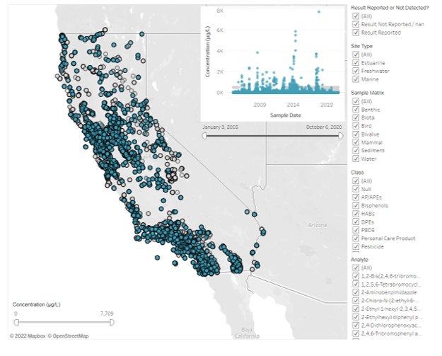 tableau presentation opens in a new page