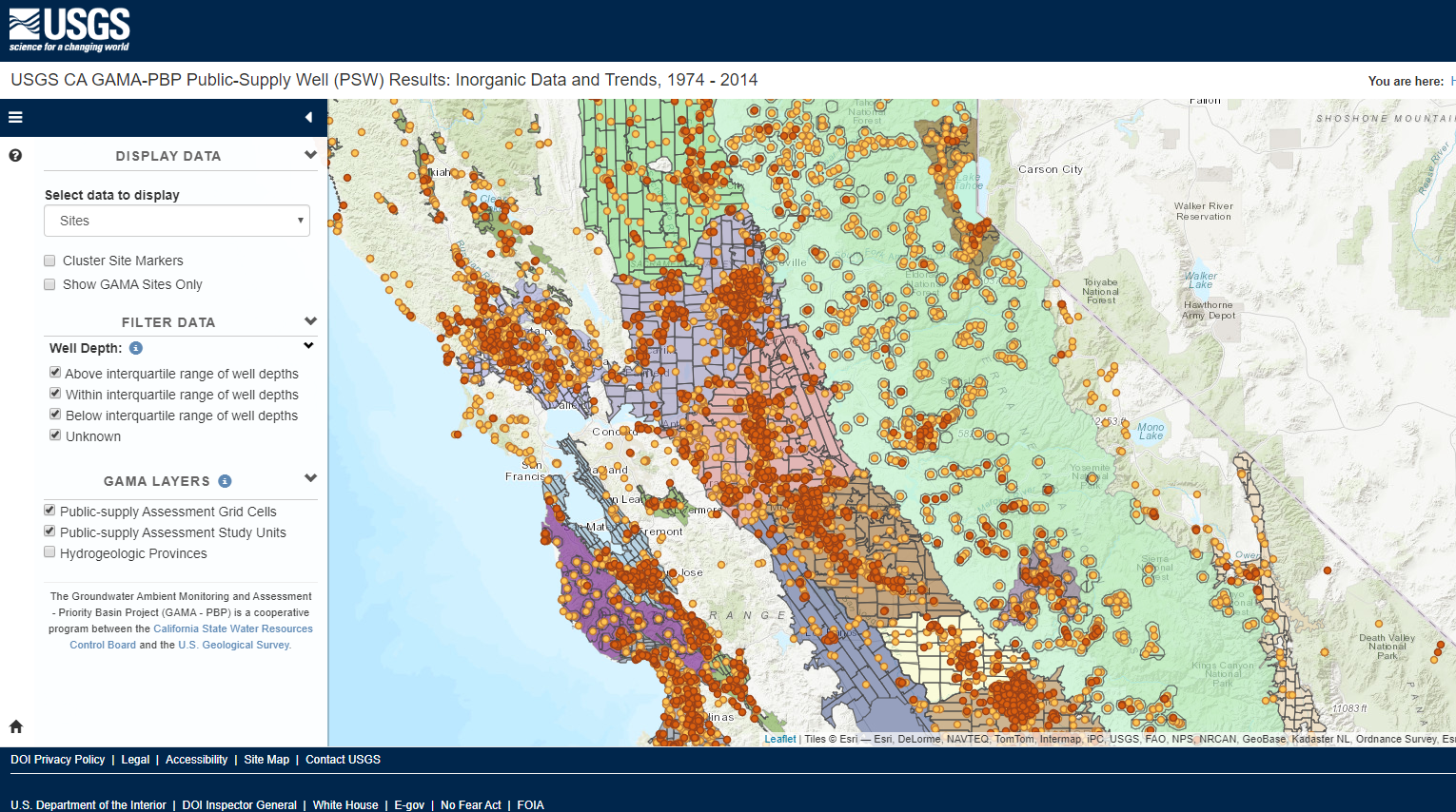 Trend Analysis Tool