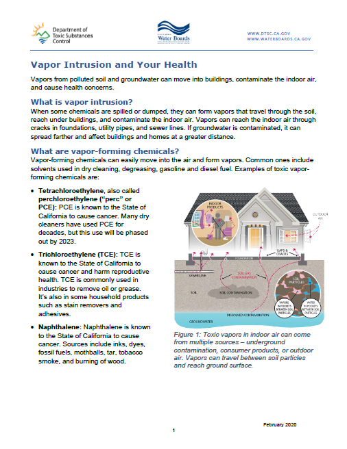 Cover of Vapor Intrusion Fact Sheet