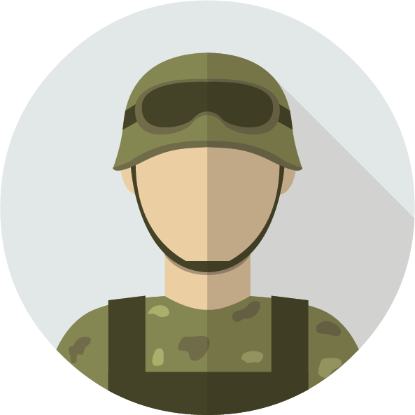 Military