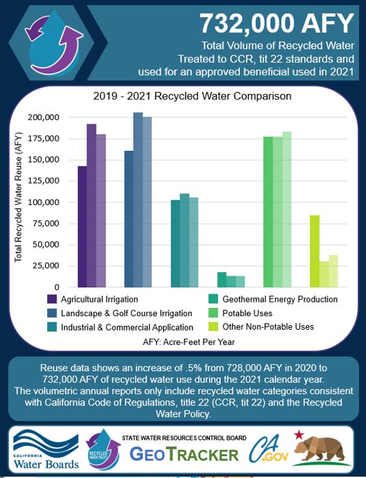 Volumetric Annual Report thumbnail