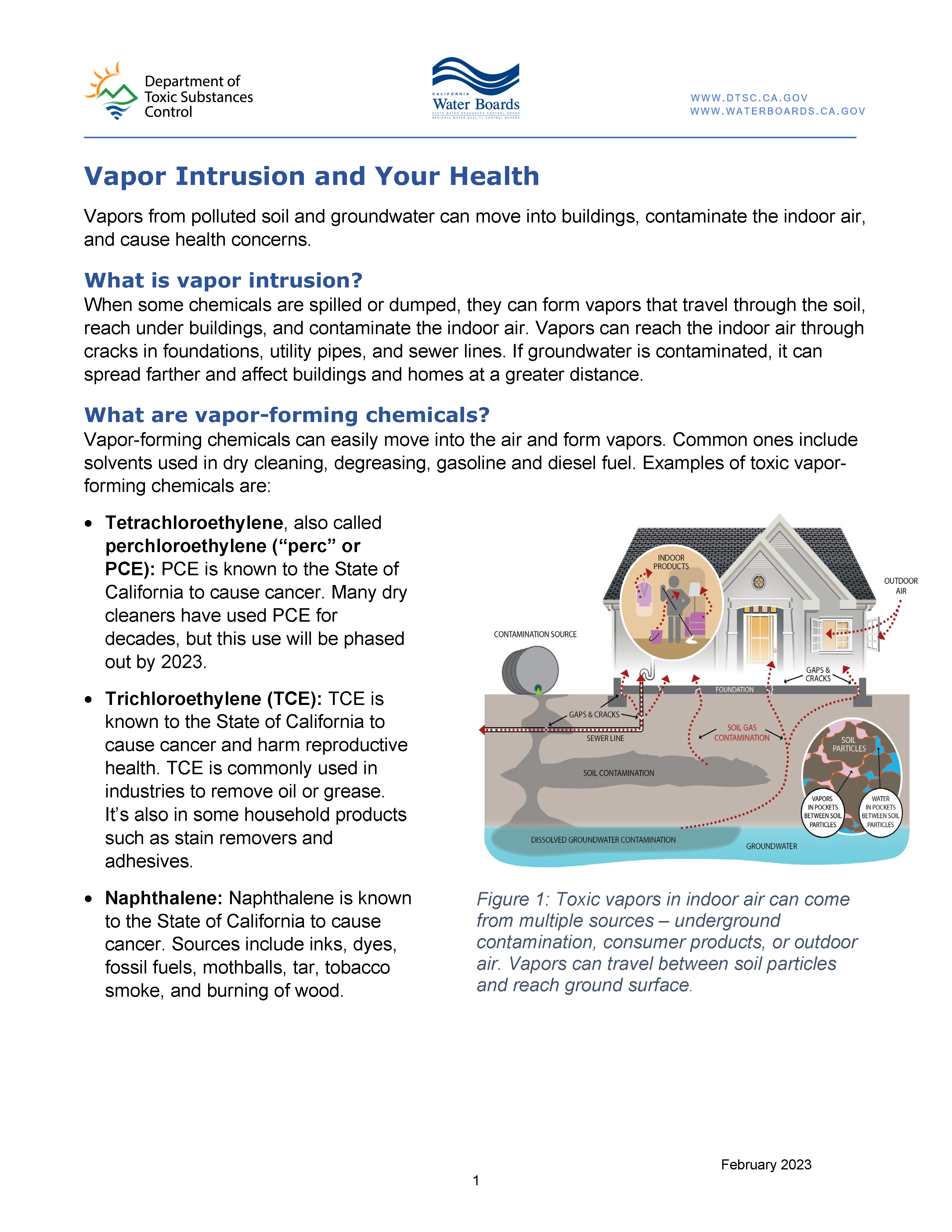 Guidance on Uploading Vapor Data into GeoTracker