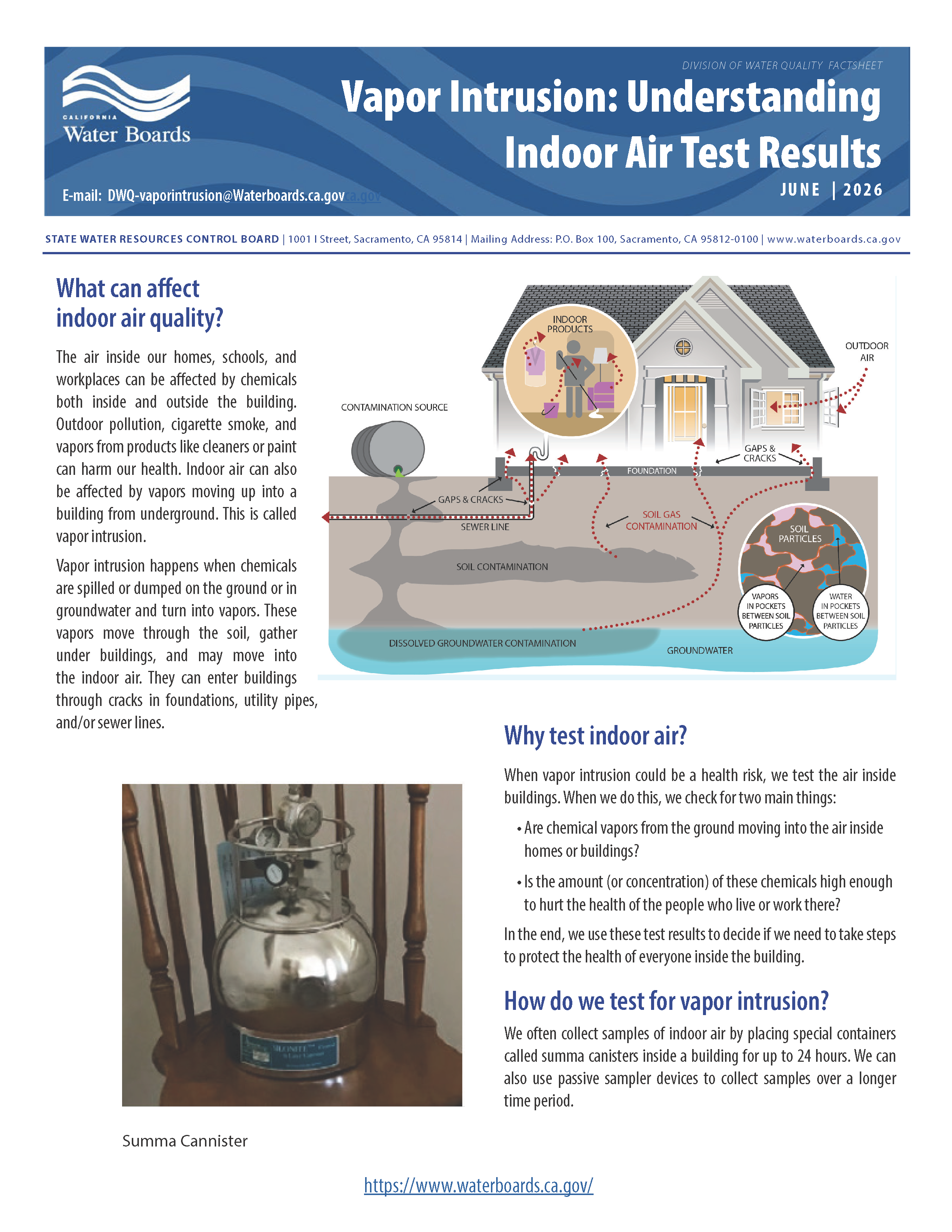 Vapor Intrusion: Understanding Indoor Air Test Results Factsheet