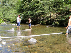 River Monitoring