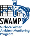 SWAMP Logo