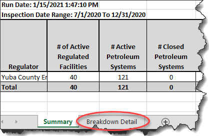 Screenshot of selecting the “Breakdown Detail’ tab at the bottom of the report