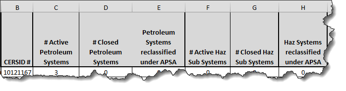 Screenshot of where to verify the number of underground tank systems in columns B through H