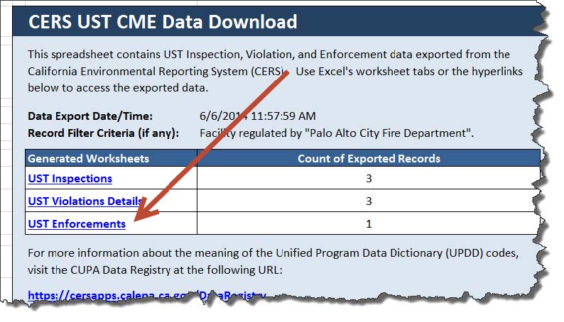 Depicts overview information on 'UST CME Data Download'.