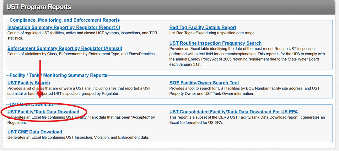 Screenshot of the CERS Regulator Reports page with a red arrow pointing to the 'Facility/Tank Data Download' in the UST Program Reports section, highlighted by a red circle