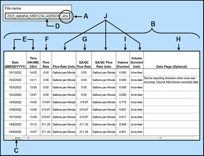 datafile image