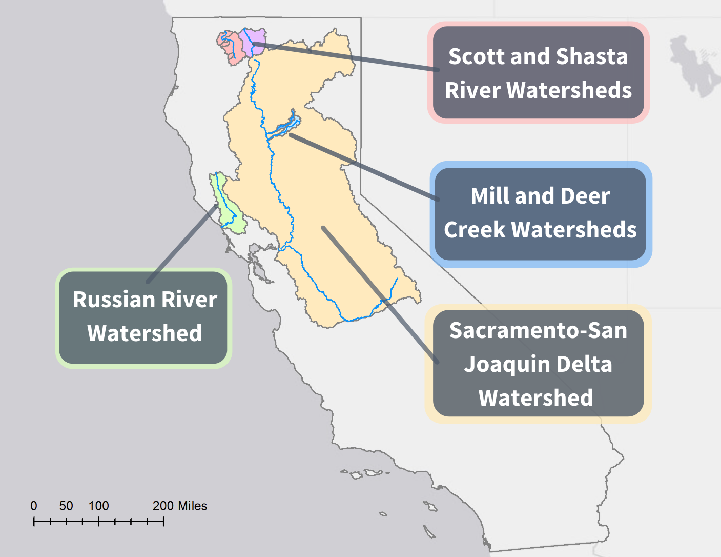 California Watershed map highlighting the six drought impacted watersheds